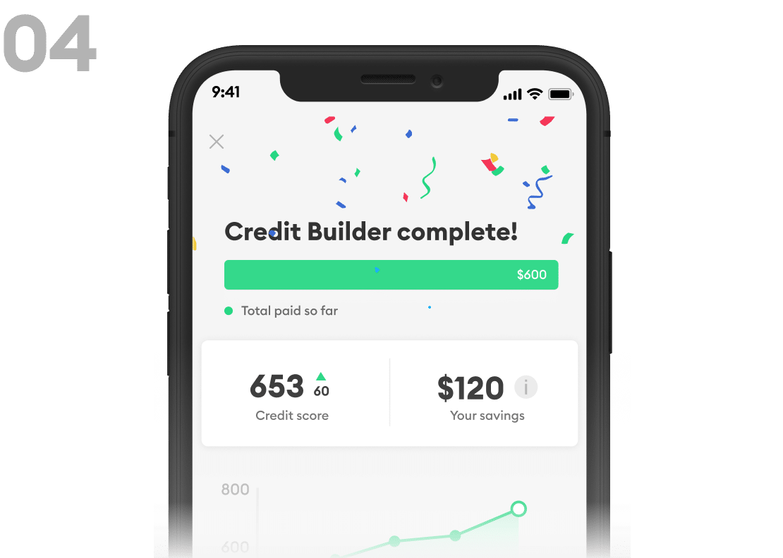 Credit Builder completed screen